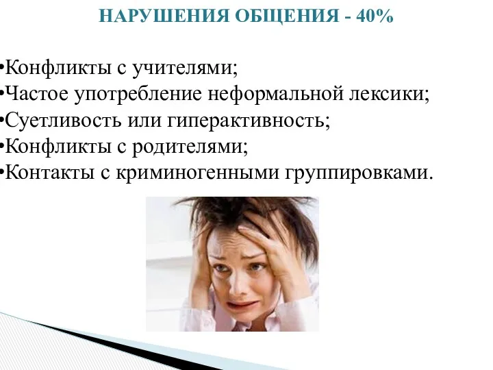 НАРУШЕНИЯ ОБЩЕНИЯ - 40% Конфликты с учителями; Частое употребление неформальной