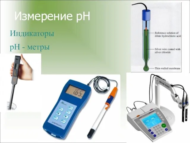 Измерение pH Индикаторы pH - метры