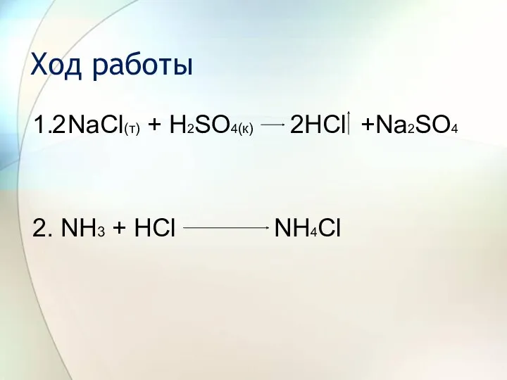 Ход работы 1. NaCl(т) + H2SO4(к) 2. NH3 + HCl 2HCl +Na2SO4 NH4Cl 2