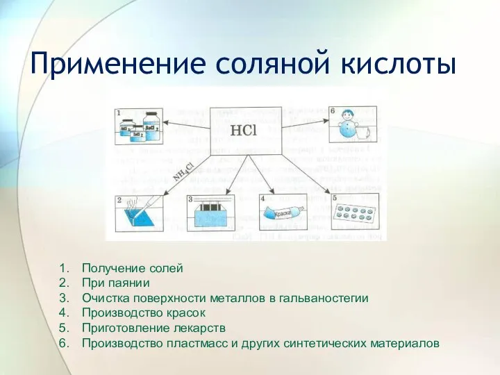 Применение соляной кислоты Получение солей При паянии Очистка поверхности металлов