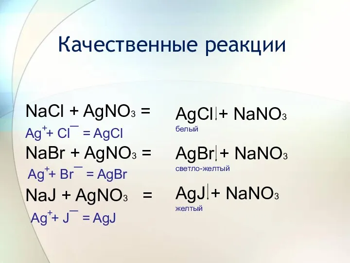 Качественные реакции NaCl + AgNO3 = NaBr + AgNO3 =