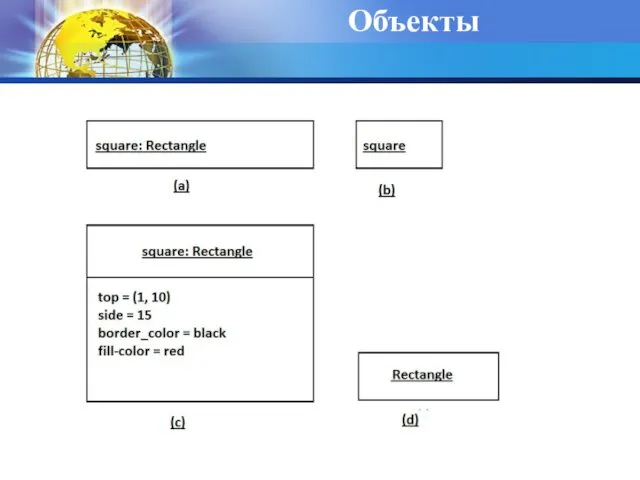 Объекты