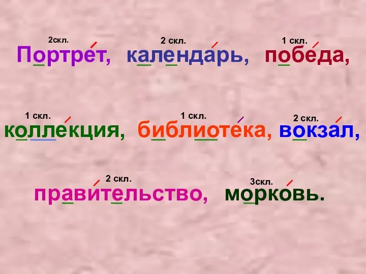 Портрет, календарь, победа, коллекция, библиотека, вокзал, правительство, 2скл. 2 скл. 1 скл. 1