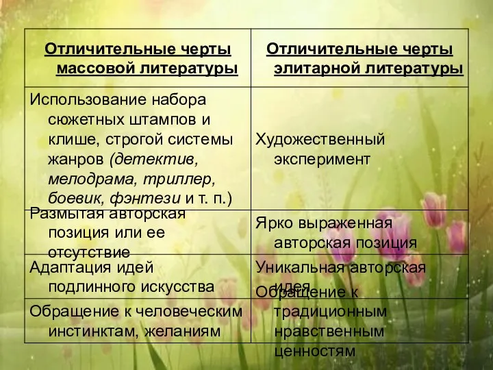 Обращение к традиционным нравственным ценностям