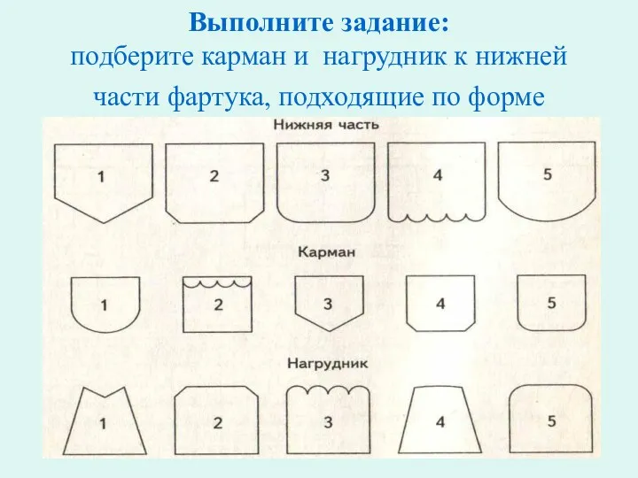 Выполните задание: подберите карман и нагрудник к нижней части фартука, подходящие по форме