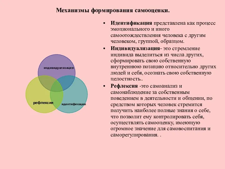 Механизмы формирования самооценки. Идентификация представлена как процесс эмоционального и иного