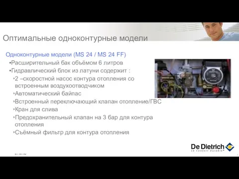 Оптимальные одноконтурные модели Одноконтурные модели (MS 24 / MS 24