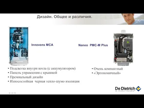 Дизайн. Общее и различия. Очень компактный «Эргономичный» Innovens MCA Подсветка