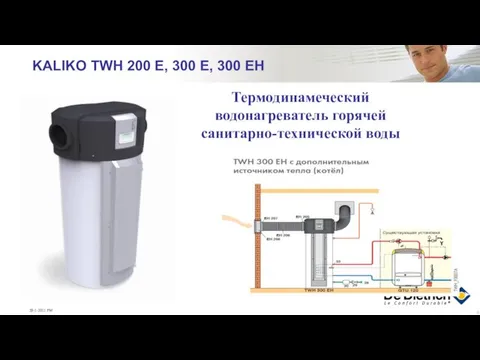 KALIKO TWH 200 E, 300 E, 300 EH Термодинамеческий водонагреватель горячей санитарно-технической воды