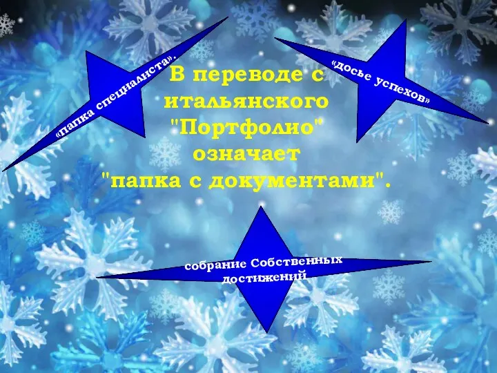 В переводе с итальянского "Портфолио" означает "папка с документами". «папка специалиста». «досье успехов» собрание Собственных достижений