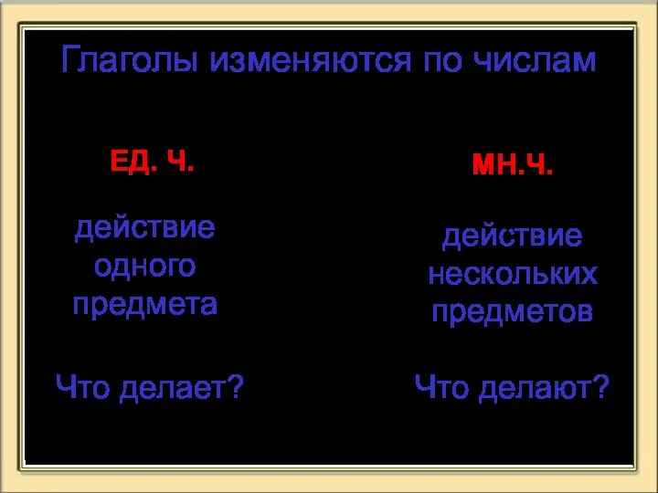 Глаголы изменяются по числам ЕД. Ч. действие одного предмета Что