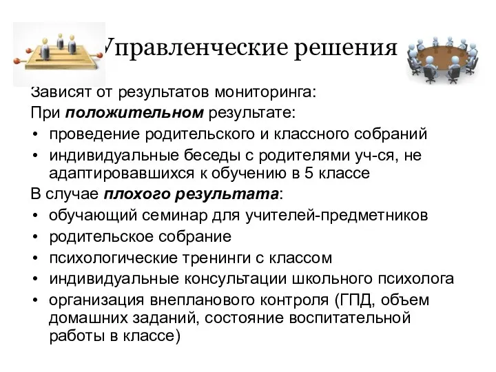 Управленческие решения Зависят от результатов мониторинга: При положительном результате: проведение