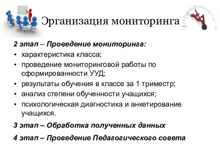 Организация мониторинга 2 этап – Проведение мониторинга: характеристика класса; проведение