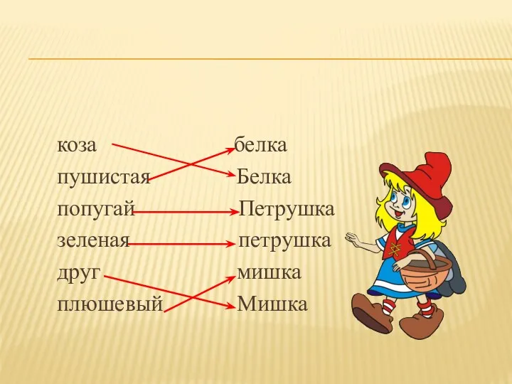 коза белка пушистая Белка попугай Петрушка зеленая петрушка друг мишка