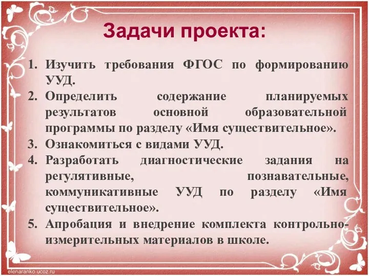 Задачи проекта: Изучить требования ФГОС по формированию УУД. Определить содержание