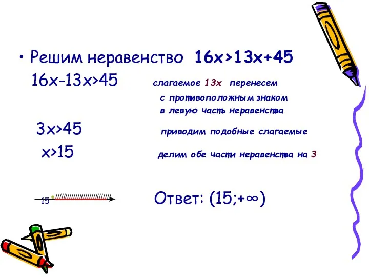 //////////////////////////// Решим неравенство 16х>13х+45 16х-13х>45 слагаемое 13х перенесем с противоположным знаком в левую