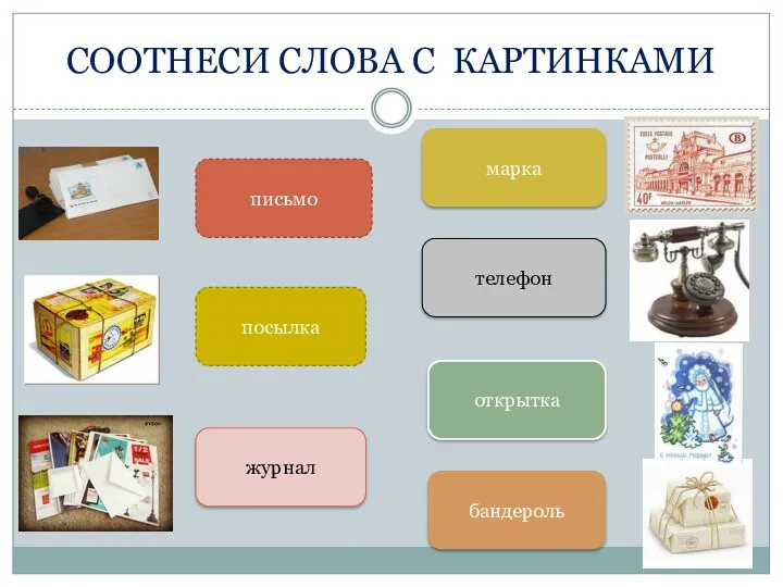 СООТНЕСИ СЛОВА С КАРТИНКАМИ письмо посылка журнал марка телефон открытка бандероль