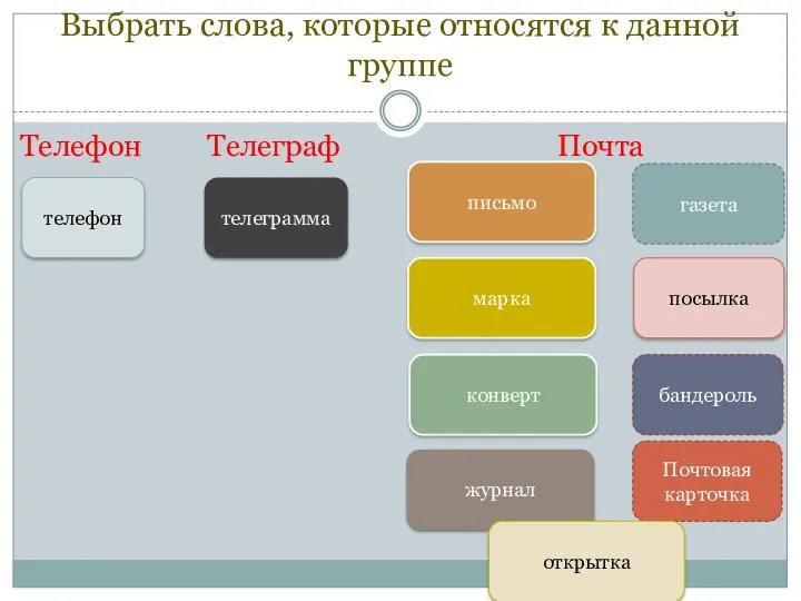 Выбрать слова, которые относятся к данной группе Телефон Телеграф Почта бандероль посылка газета