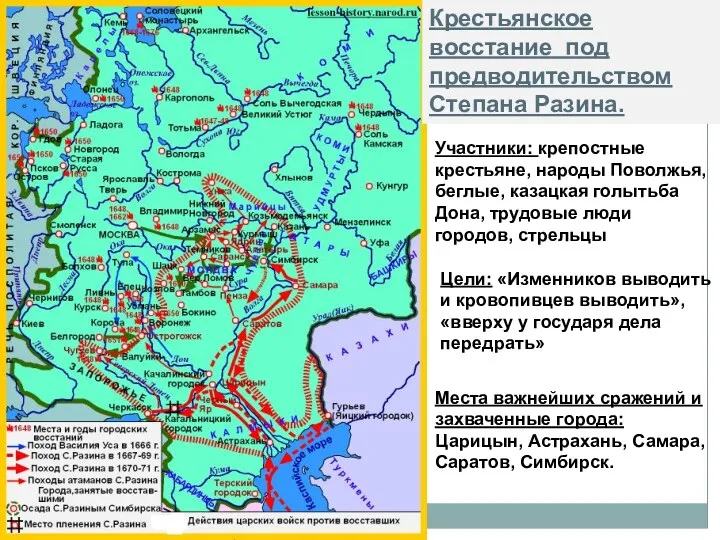 Участники: крепостные крестьяне, народы Поволжья, беглые, казацкая голытьба Дона, трудовые