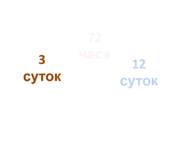 72 часа 3 суток 12 суток