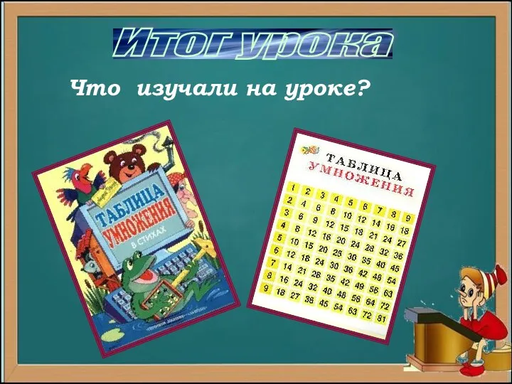 Итог урока Что изучали на уроке?