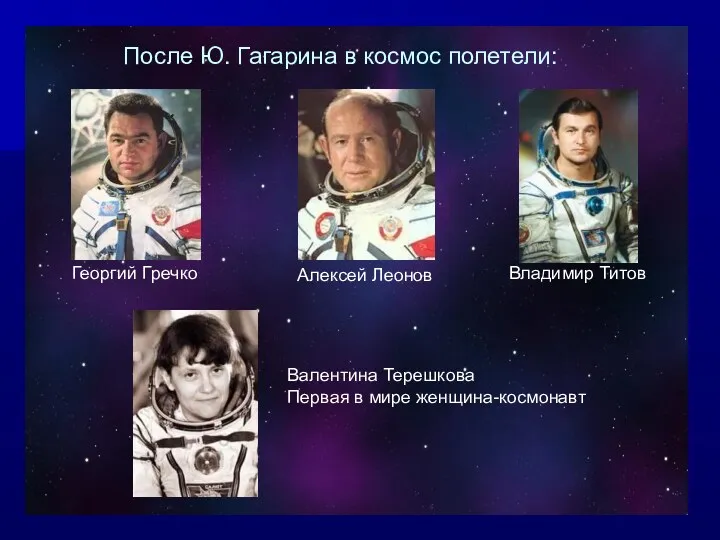 После Ю. Гагарина в космос полетели: Георгий Гречко Алексей Леонов Владимир Титов Валентина