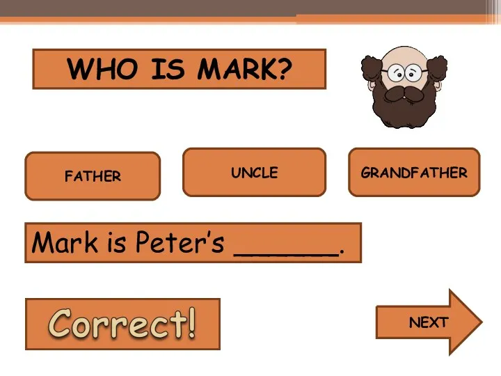 WHO IS MARK? FATHER UNCLE GRANDFATHER Mark is Peter’s ______. NEXT