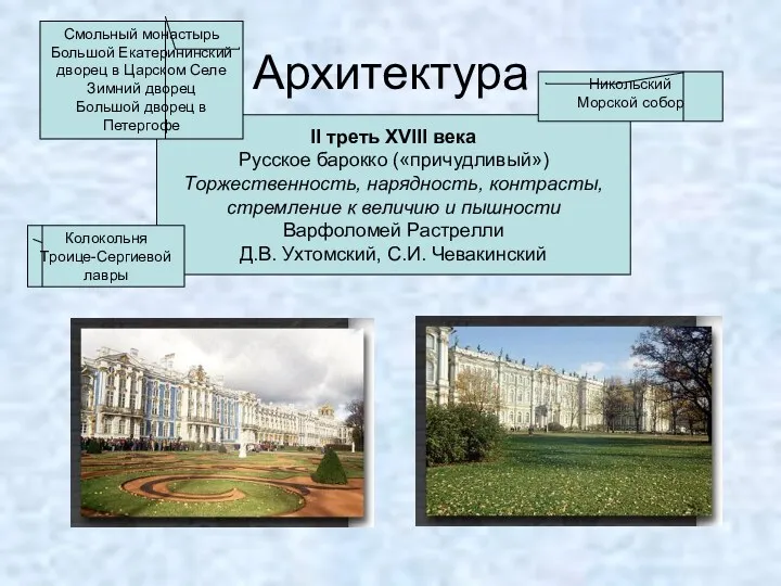 Архитектура II треть XVIII века Русское барокко («причудливый») Торжественность, нарядность,