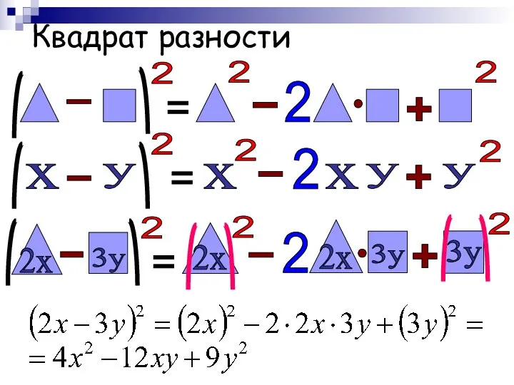 Квадрат разности - 2 = - 2 + 2 2