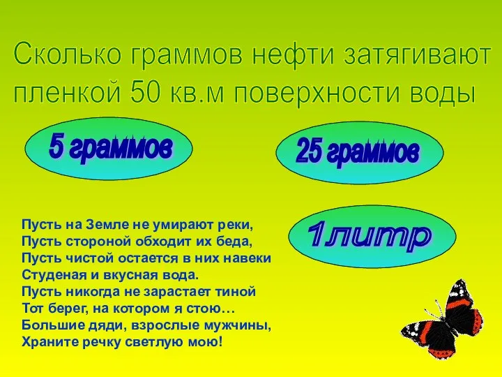 Сколько граммов нефти затягивают пленкой 50 кв.м поверхности воды 5