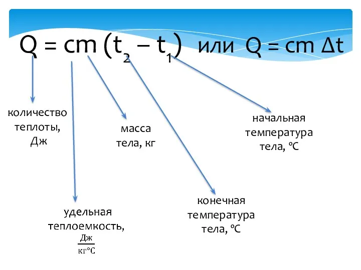 Q = cm (t2 – t1) или Q = cm