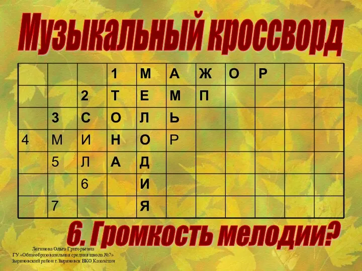 Музыкальный кроссворд 6. Громкость мелодии? Логинова Ольга Григорьевна ГУ «Общеобразовательная