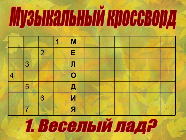 Музыкальный кроссворд 1. Веселый лад?