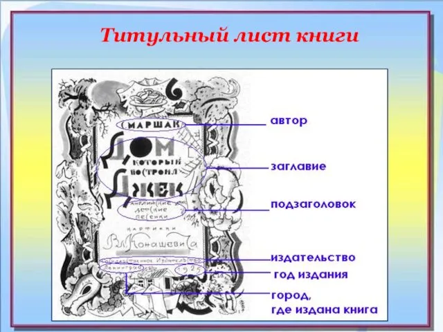 Титульный лист книги