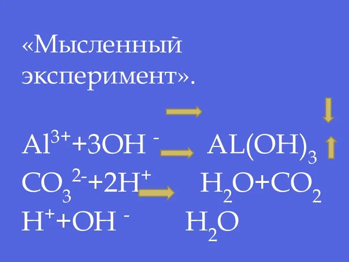 «Мысленный эксперимент». Al3++3OH - AL(OH)3 CO32-+2H+ H2O+CO2 H++OH - H2O