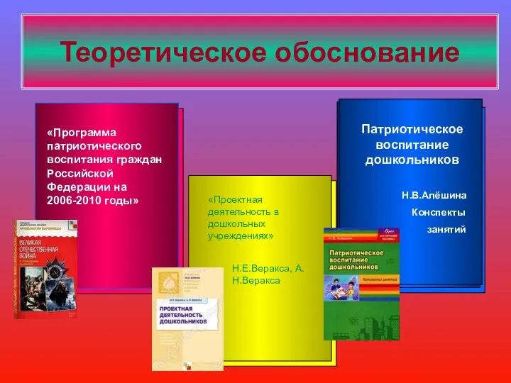 Теоретическое обоснование «Программа патриотического воспитания граждан Российской Федерации на 2006-2010