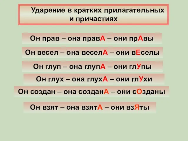 Ударение в кратких прилагательных и причастиях Он прав – она