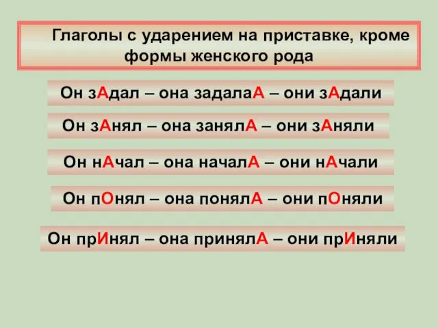 Глаголы с ударением на приставке, кроме формы женского рода Он