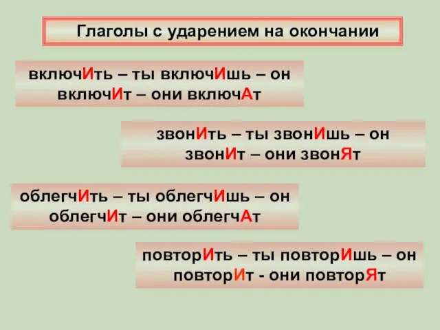 Глаголы с ударением на окончании включИть – ты включИшь –