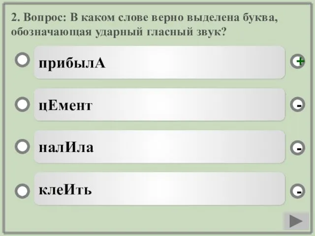 2. Вопрос: В каком слове верно выделена буква, обозначающая ударный