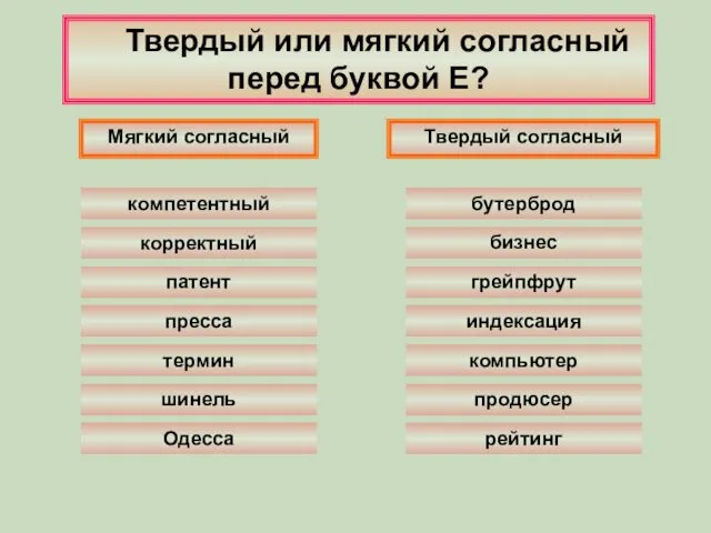 Твердый или мягкий согласный перед буквой Е? пресса Мягкий согласный