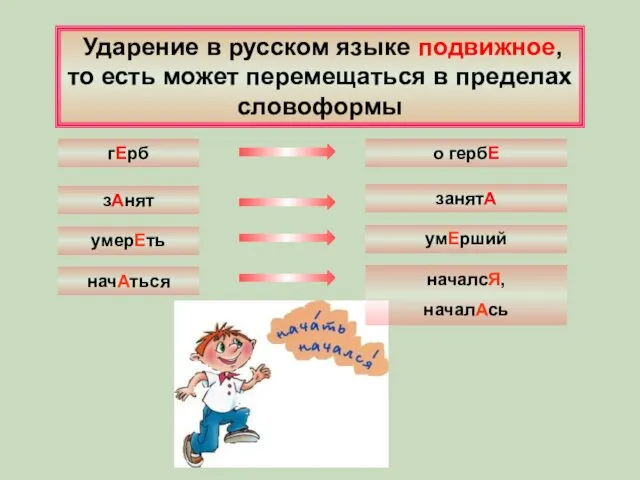 Ударение в русском языке подвижное, то есть может перемещаться в