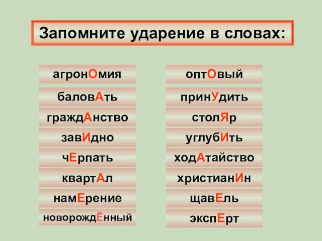 Запомните ударение в словах: агронОмия баловАть граждАнство завИдно чЕрпать квартАл