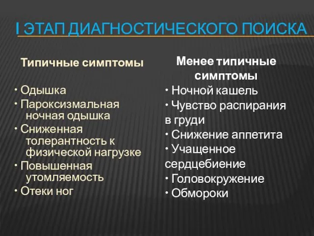 I ЭТАП ДИАГНОСТИЧЕСКОГО ПОИСКА Типичные симптомы • Одышка • Пароксизмальная