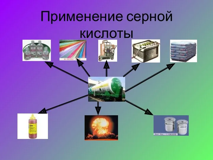 Применение серной кислоты