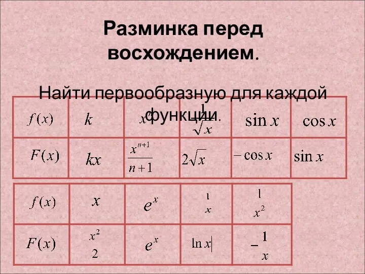 Разминка перед восхождением. Найти первообразную для каждой функции.