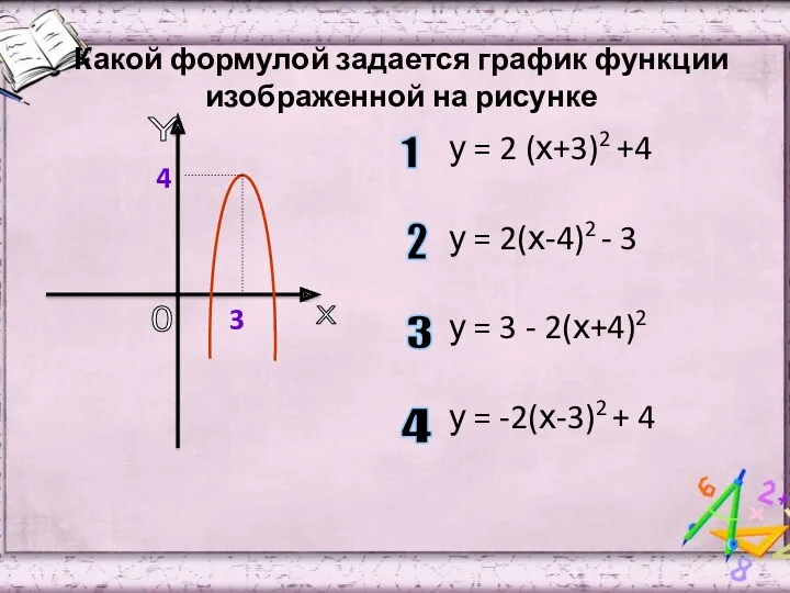 у = 2 (х+3)2 +4 у = 2(х-4)2 - 3