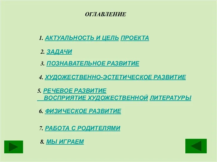 ОГЛАВЛЕНИЕ 1. АКТУАЛЬНОСТЬ И ЦЕЛЬ ПРОЕКТА 2. ЗАДАЧИ 3. ПОЗНАВАТЕЛЬНОЕ