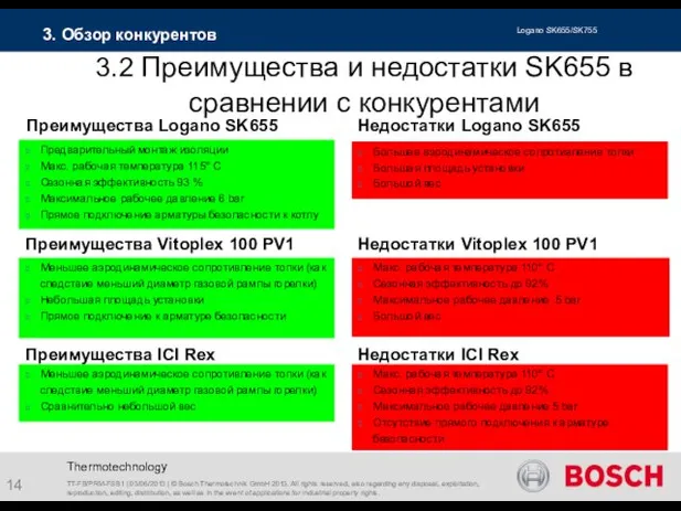 Thermotechnology 3.2 Преимущества и недостатки SK655 в сравнении с конкурентами