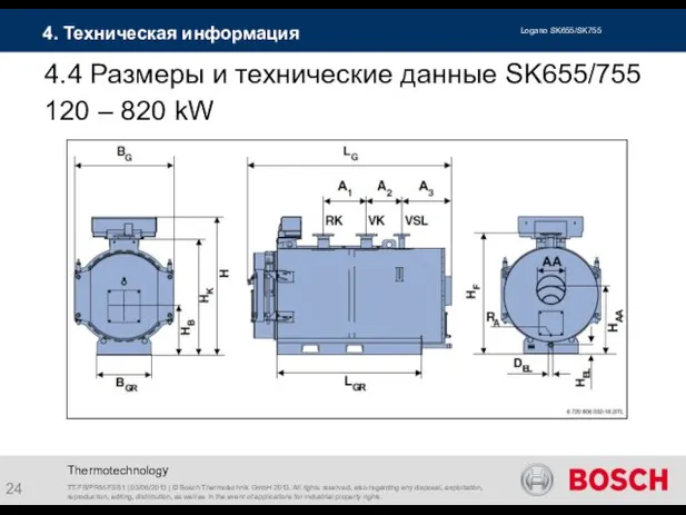 Thermotechnology 4.4 Размеры и технические данные SK655/755 120 – 820